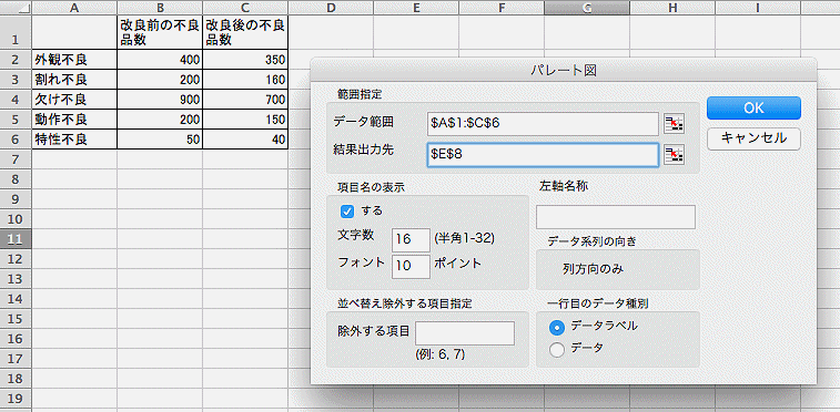 検定 スミルノフ グラブス