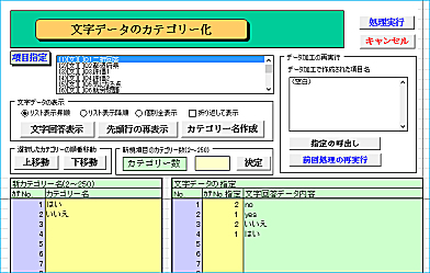 文字データのカテゴリー化